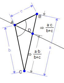 Angle bisector