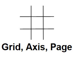 grid_axis_page_settings
