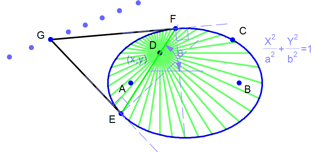 Trace In Math Trace